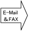 E-Mail&FAX